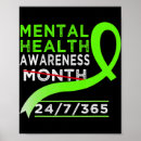 Search for mentality posters Stigma