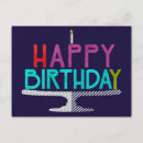 Search for unisex birthday cards Happy