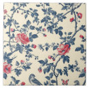 Search for french toile tiles Country
