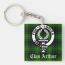Search for macarthur key rings Scottish