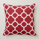Search for cranberry cushions Contemporary