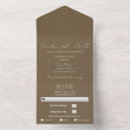 Search for photo shower wedding invitations Rsvp
