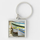 Search for waterfront key rings Europe