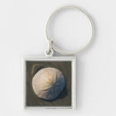 Search for dollar key rings Sand