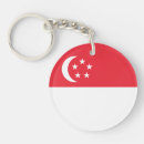 Search for singapore key rings Flag of singapore