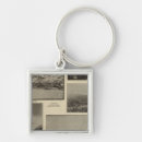 Search for reproductions key rings Contents