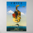 Search for chile vintage travel posters Retro