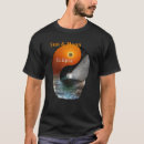 Search for moon eclipse Sun