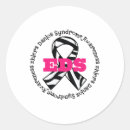 Search for ehlers danlos syndrome stickers Disability