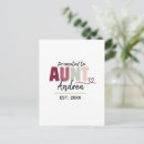 Search for aunt aunts postcards Birthday