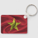 Search for vietnam key rings Patriotism