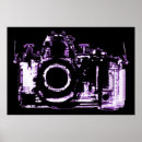 Search for ray photography Camera