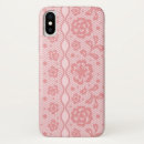 Search for doily iphone cases Ancient