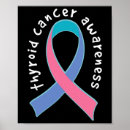 Search for awareness support posters Warrior