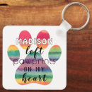 Search for from my key rings Dad
