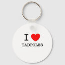 Search for tadpole key rings Frog
