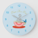 Search for blue teacup posters Cute