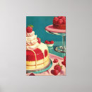 Search for futuristic canvas prints Retro