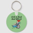 Search for wheelchair key rings Disability