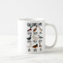Search for bible sayings mugs Religious