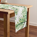 Search for artistic table runners White