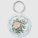 Search for rosebuds key rings Flowers