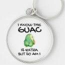 Search for so am i key rings Funny