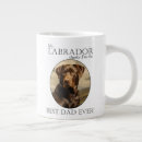 Search for chocolate lab mugs Dog