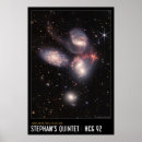 Search for stephan Retro