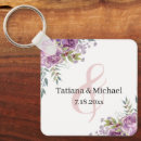 Search for wedding favour key rings Botanical