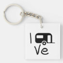 Search for caravan key rings Camper