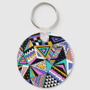 Search for triangle key rings Texture