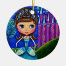 Search for cinderella christmas tree decorations Fairy tale
