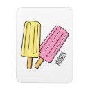 Search for icing magnets Sweet