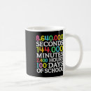 Search for math formulas mugs Professor