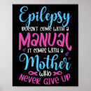 Search for manual posters Doesn't