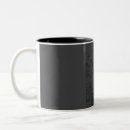 Search for prague czech republic mugs City