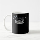Search for antique auto mugs Birthday