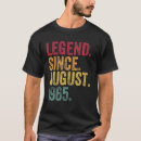 Search for august tshirts Party