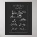 Search for sewing posters Vintage sewing machine