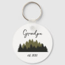 Search for first time papa key rings Grandpa