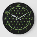 Search for gem clocks Green