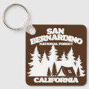 Search for nationalism key rings Hiking