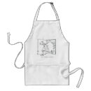 Search for empty aprons Squirrel