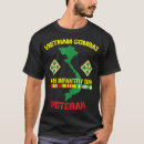 Search for combat infantry tshirts Division