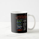 Search for off the grid mugs Camp life