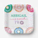Search for 2nd birthday plates Sprinkles