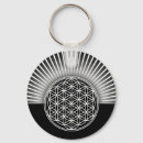 Search for blume key rings Eddart