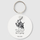 Search for alice key rings Carroll