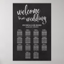 Search for chalkboard wedding seating charts Rustic